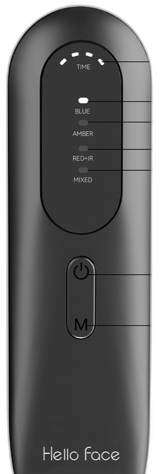 控制器
